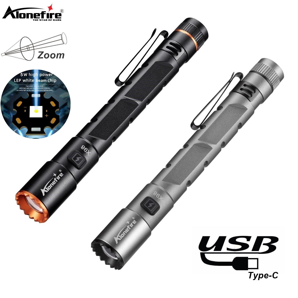 Street Fashion Blog - Alonefire Zoom Mini EDC Kalem Fener