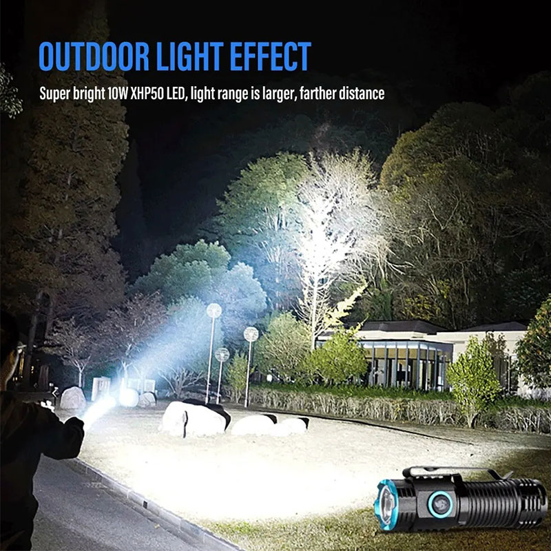 Güçlü XHP50 LED El Feneri Mini - Street Fashion Blog incelemesi ve fiyatı